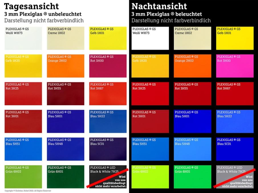 Plexiglasfarben für Leuchtbuchstaben